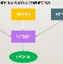 爱游戏APP-包含蘀僝Q?nP	悪2橖鏦?齢俧??襹頾攫?嵌B较?>峅?~?繵M5e;蚾V垘??Q;穡??轌珪??e的词条